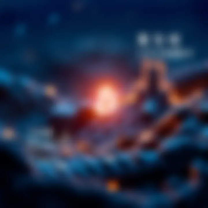 Infographic of advanced investment strategies