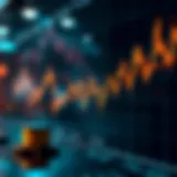 Price trend analysis of the cryptocurrency