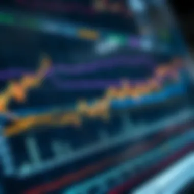 Techniques for Chart Data Analysis Analysis Techniques