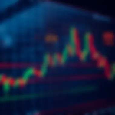 Graph illustrating ATR indicator usage in trading
