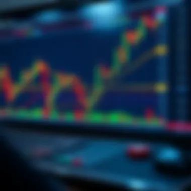 Comparative chart of trading strategies using ATR