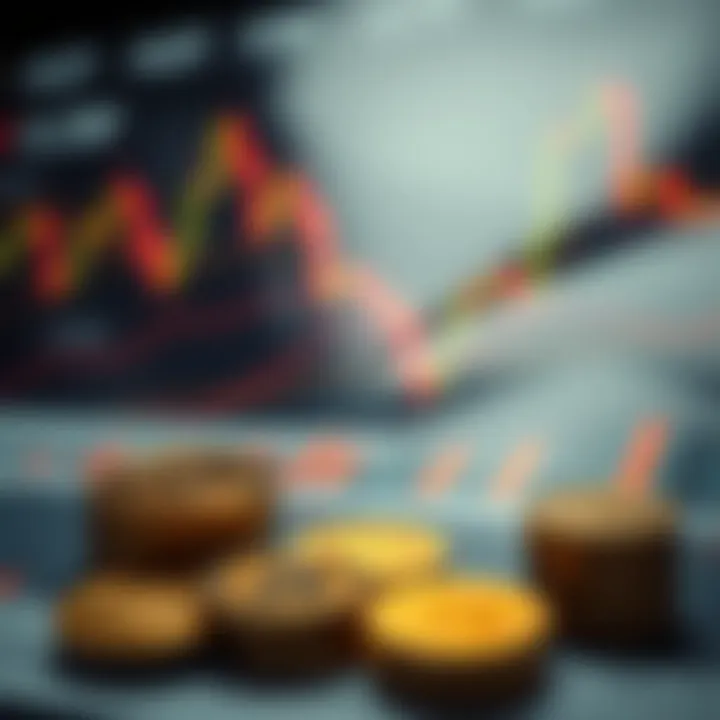 Financial analysis with charts