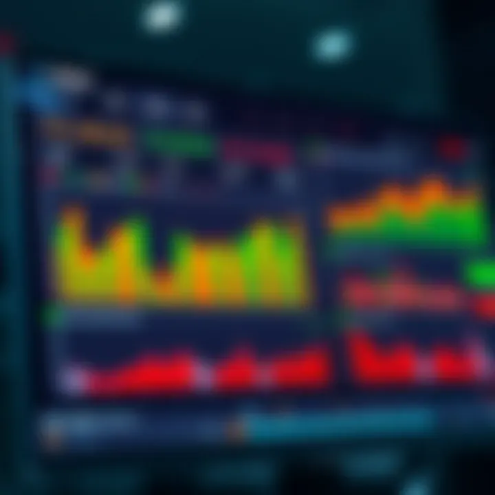 An advanced risk management dashboard showcasing various metrics