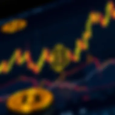 Detailed chart patterns for Bitcoin