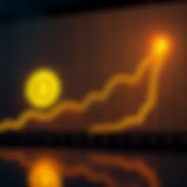 Dynamic graph showcasing Binance's growth trajectory