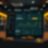 Overview of Binance Launchpad interface