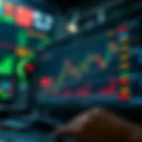 Understanding margin trading dynamics