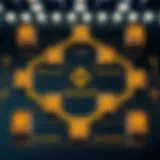 A detailed diagram showcasing the architecture of the Binance Smart Chain.