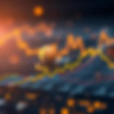 Future Trends of Binance Smart Chain Graph depicting the future trends and projections for the Binance Smart Chain market.