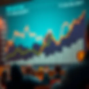 Chart showing Bitcoin investment trends