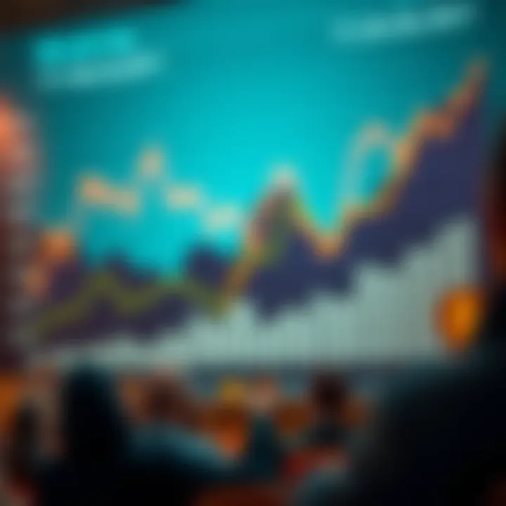 Chart showing Bitcoin investment trends