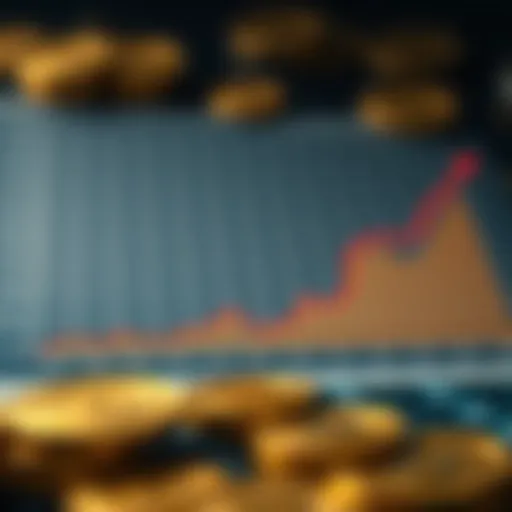 Graph illustrating Bitcoin halving events