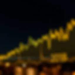 A detailed graph depicting Bitcoin price fluctuations over the years