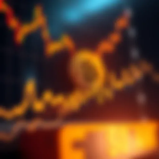 US Bitcoin Price Fluctuations Graph illustrating Bitcoin price fluctuations in the US market