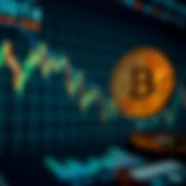 Graph showcasing Bitcoin price trends against Dollar fluctuations