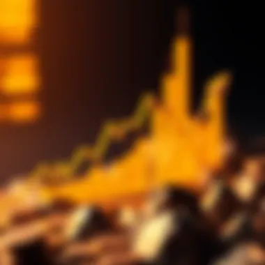 Graph illustrating investment strategies in BitDAO