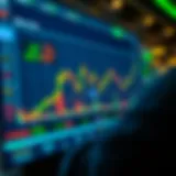 An illustration of the Bitfinex trading interface showcasing advanced features