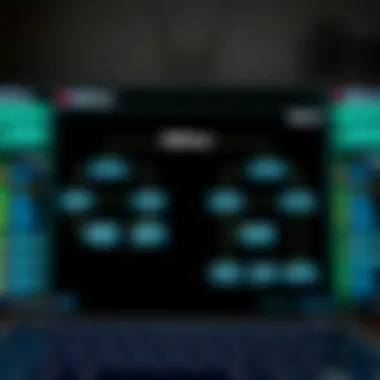 A diagram illustrating the user experience flow on the Bitfinex platform