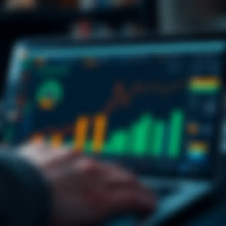 Chart depicting user experience metrics for Bitkeep wallet