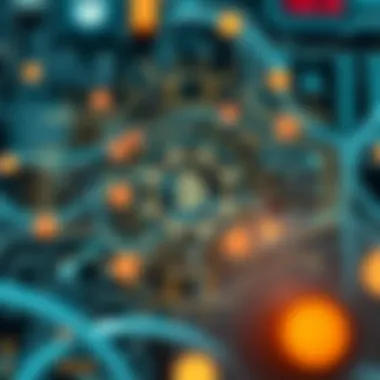 Understanding Bitshares Technology A diagram illustrating the technological foundation of Bitshares