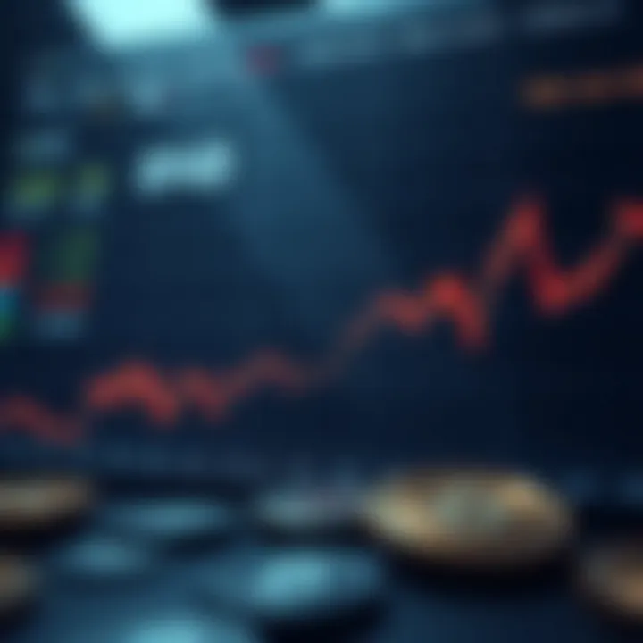 Graph illustrating the relationship between BNB and USD in the cryptocurrency market