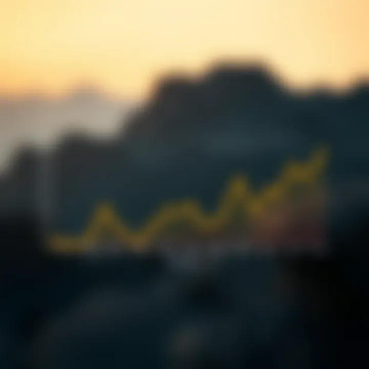 Graph illustrating carbon credit price trends over time