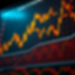 An illustrated guide to chart patterns in cryptocurrency