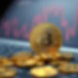 Analysis of cryptocurrency trends