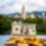 Understanding Colombian Peso to US Dollar Exchange Rates Visual representation of Colombian Peso and US Dollar exchange rates