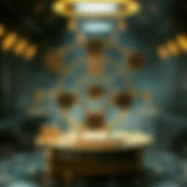 Visual representation of Core DAO's governance model