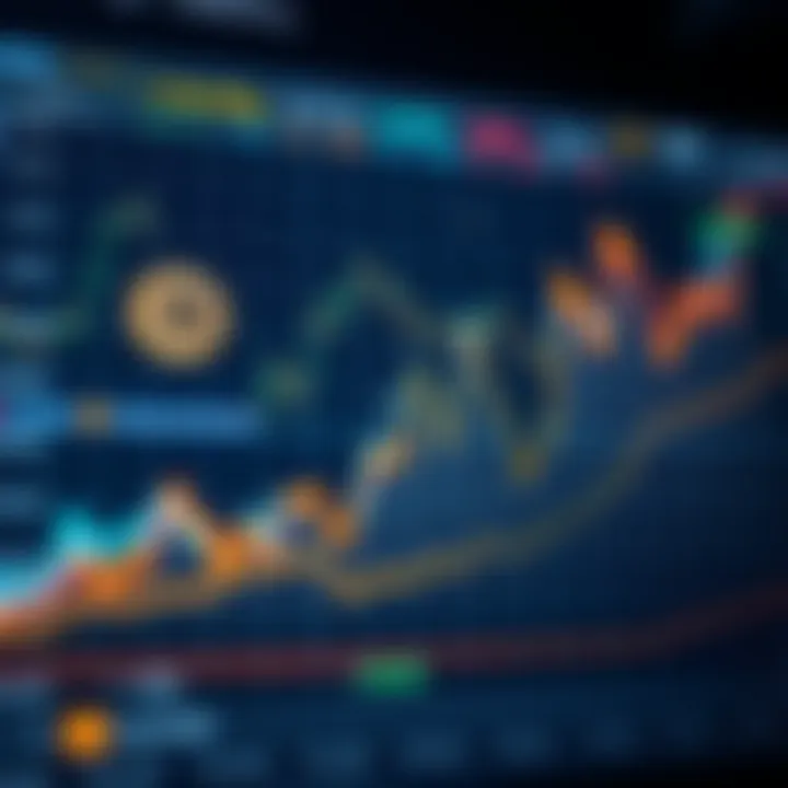 Analytics graph depicting cryptocurrency market trends