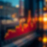 Graph illustrating cryptocurrency market capitalization trends