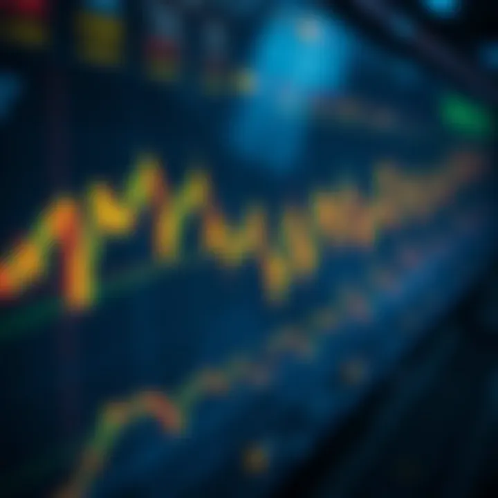 Cryptocurrency market analysis chart