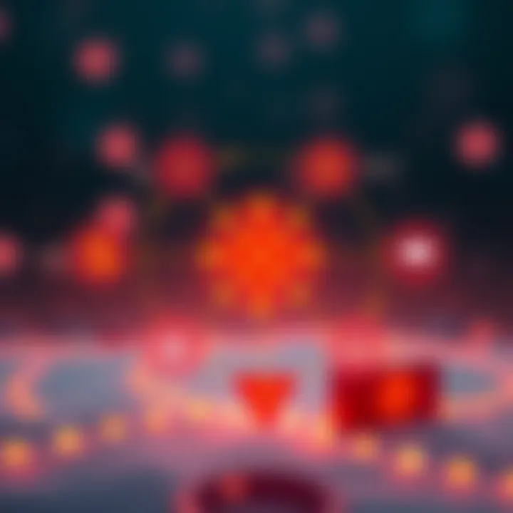 Decentralized Applications in the Flare Ecosystem Diagram illustrating decentralized applications on Flare Network