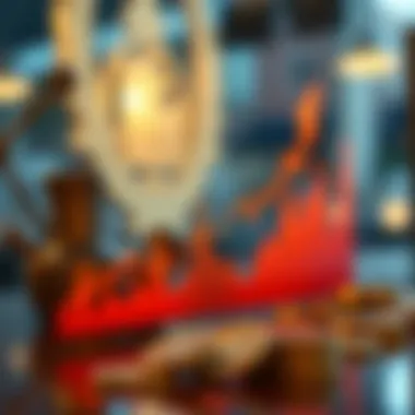 Graph showing the performance of a Dollar Cost Averaging strategy