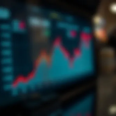Graph illustrating the currency exchange trends between VND and USD.