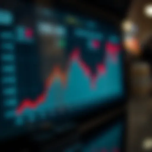 Graph illustrating the currency exchange trends between VND and USD.