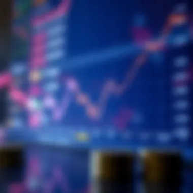 Economic indicators influencing the exchange rate