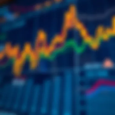 Chart depicting economic indicators affecting the USD-RMB exchange rate