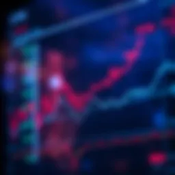 Graph illustrating ETF market trends