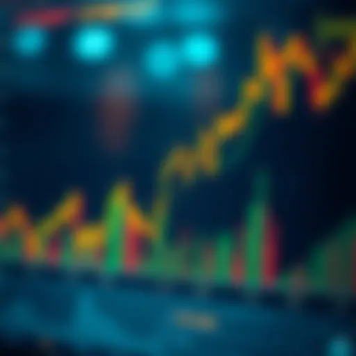 Graph depicting ETHBTC price trends