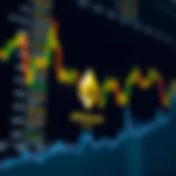 Ethereum Classic price chart analysis