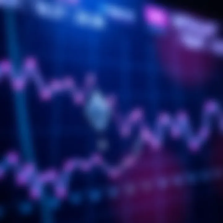 Graph illustrating Ethereum transactions