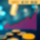 Trends in Euro to Korean Won Exchange Rates Graph illustrating Euro to Korean Won exchange rate trends