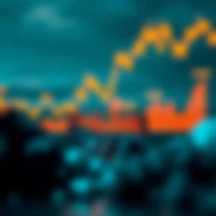 Future Forecast for Evmos Future forecast chart for Evmos