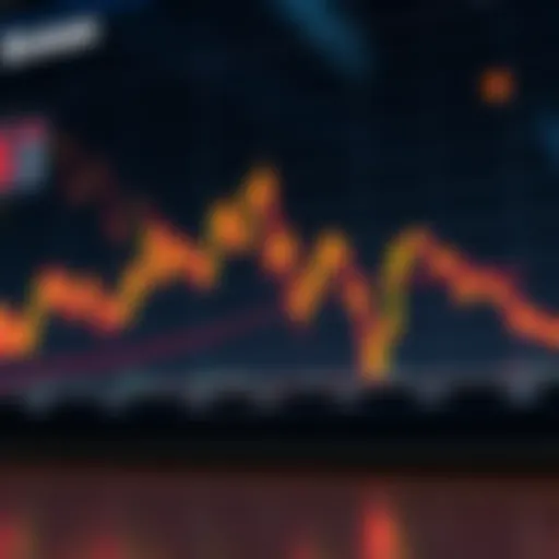 Graph depicting Evmos price trend analysis