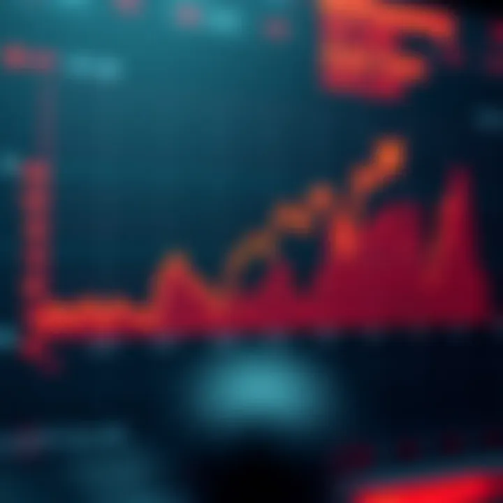 Graph illustrating exchange rate fluctuations