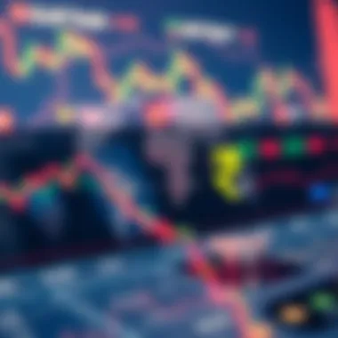 Global Market Trends and Their Effects Infographic detailing global market trends affecting Euro and Indian Rupee