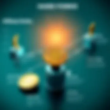 An infographic illustrating the historical evolution of hard forks in cryptocurrencies