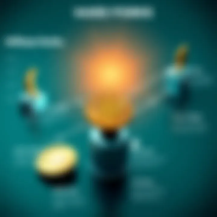 An infographic illustrating the historical evolution of hard forks in cryptocurrencies